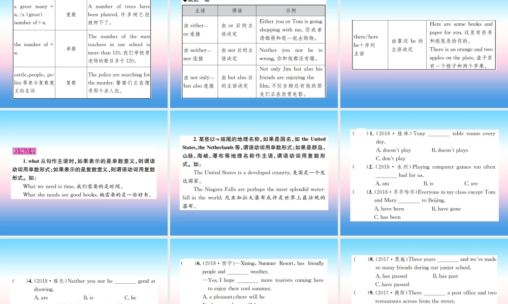 中考英语总复习 第二部分 语法专项突破篇 1基础语法(十三)主谓一致和倒装句习题课件