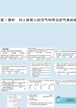 (湖北专版)九年级化学上册 第一单元 走进化学世界 课题2 化学是一门以实验为基础的科学 第2课时 对人体吸入的空气和呼出的气体的探究作业课件 (新版)新人教版 课件