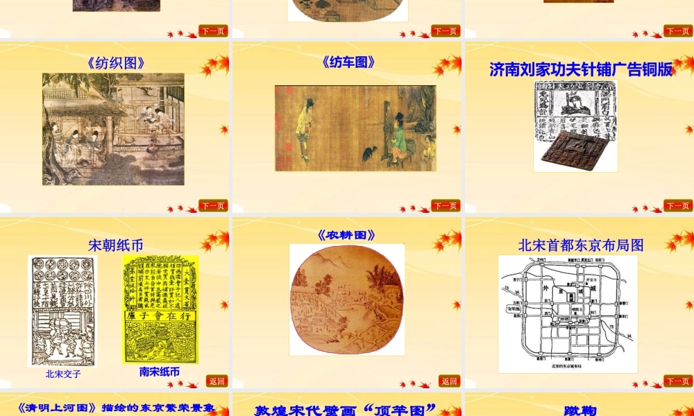七年级历史下册 第13课(丰富多彩的社会生活)课件2 北师大版 课件