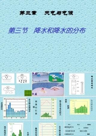 七年级地上册降水和降水的分布 课件新人教版 课件