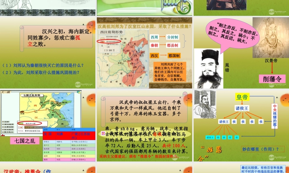 七年级历史上册 第11课  汉武帝的 大一统 课件 中华书局版 课件