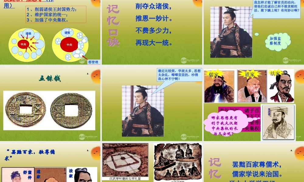 七年级历史上册 第11课  汉武帝的 大一统 课件 中华书局版 课件