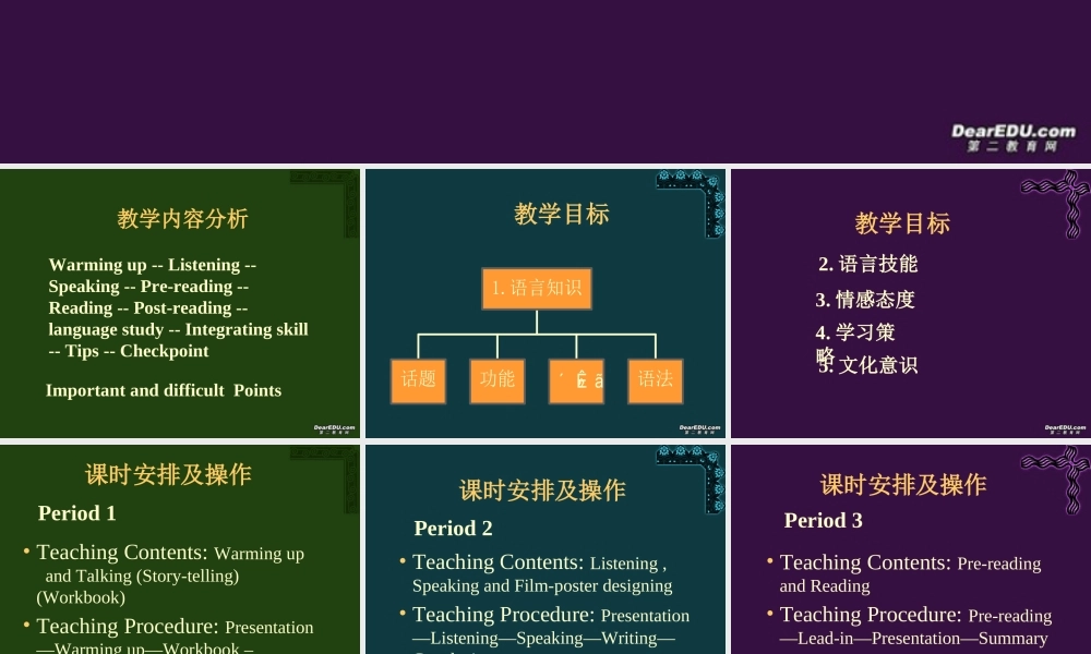Unit12 Art and Literature说课课件示例 人教版 课件