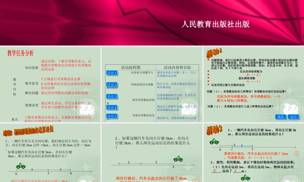 七年级数学上册 有理数加法(1) ppt 课件