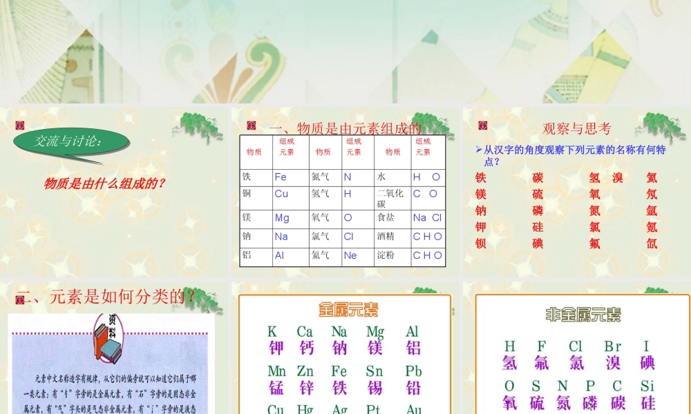 九年级化学：第三章第四节 辨别物质的元素组成 课件科粤版 课件