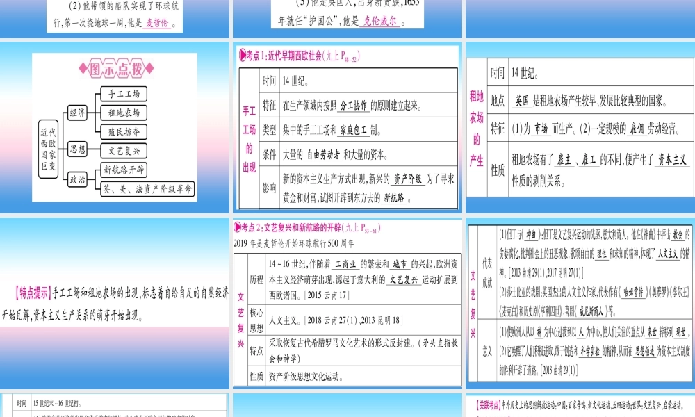 (云南专用)中考历史总复习 第一篇 考点系统复习 板块4 世界古、近代史 主题三 近代早期的西欧、欧美主要国家的资产阶九年级革命(精讲)课件