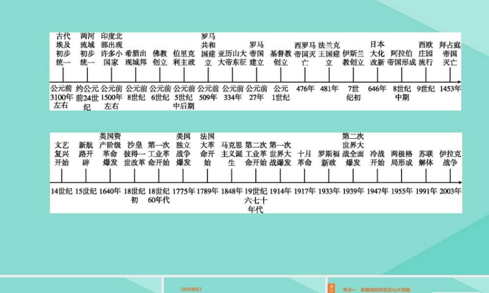 (呼和浩特专版)中考历史复习方案 第三部分 世界史 第13课时 古代欧洲文明课件