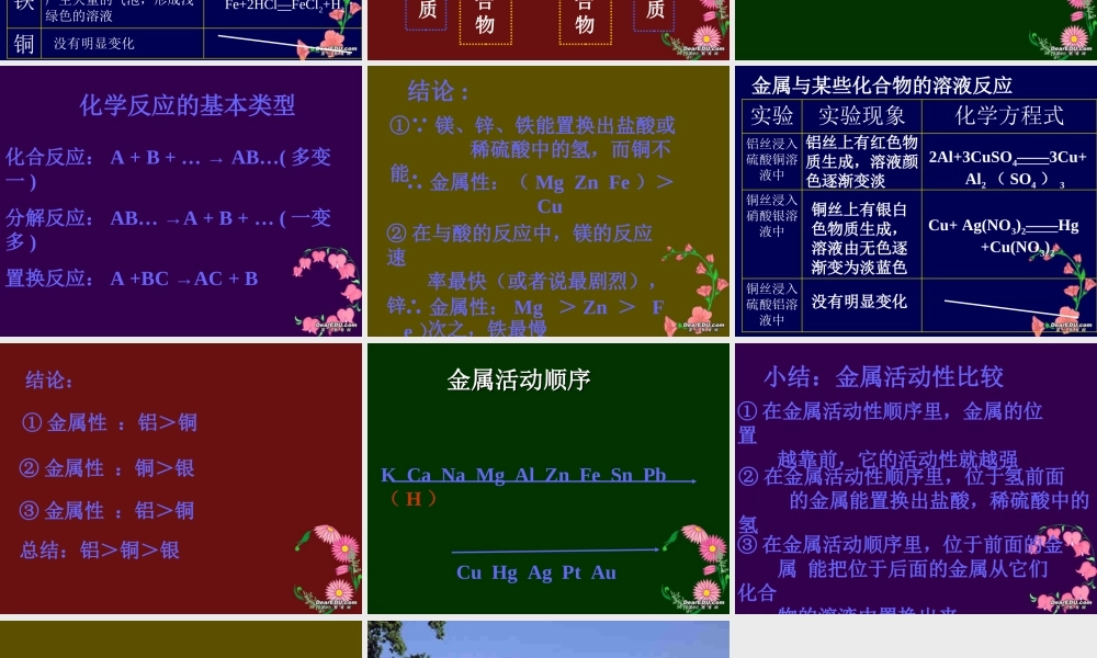 九年级化学金属的化学性质课件示例 课件