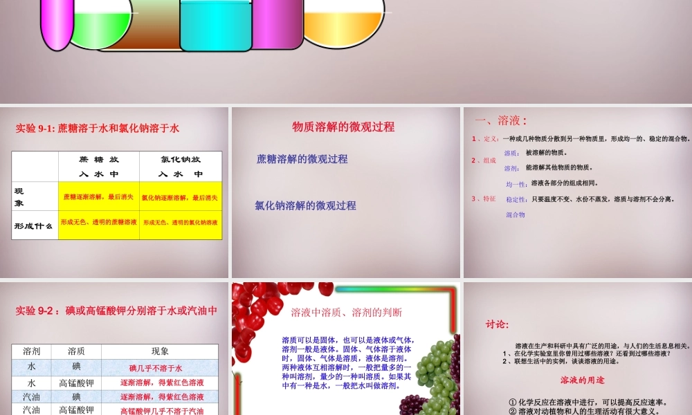 九年级化学下册 第九单元 课题1 溶液的形成课件 新人教版 课件