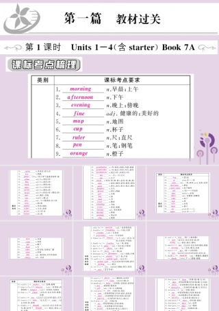 中考英语复习 第一篇 教材过关 七上 第1课时 Units 1 4(含starter)课件
