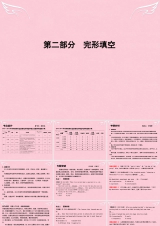 (全国卷)高考英语二轮复习 第二部分 完形填空课件