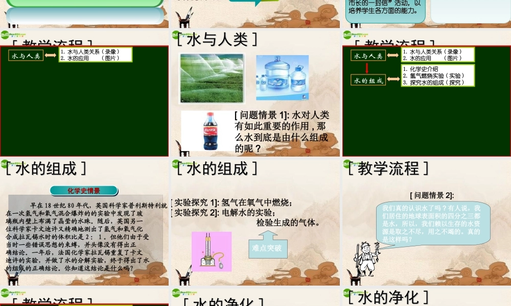 九年级化学 自然界中的水课件 沪教版 课件