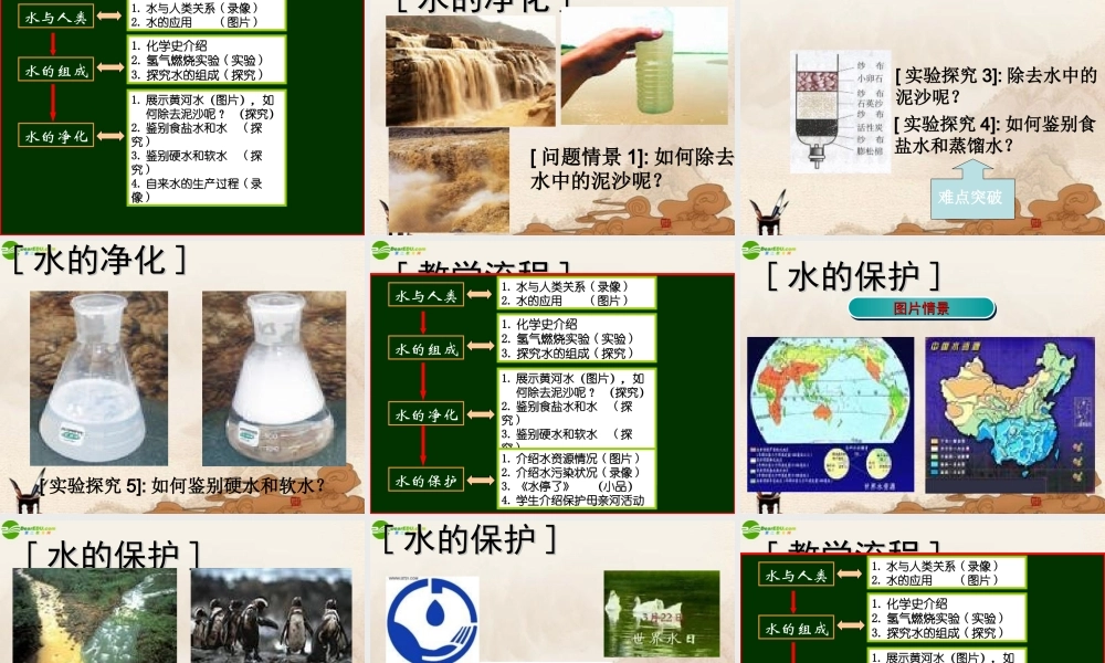 九年级化学 自然界中的水课件 沪教版 课件