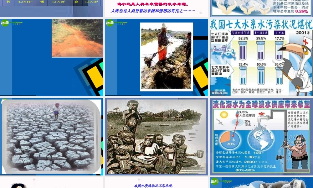 九年级化学上册 34爱护水资源课件 人教新课标版 课件