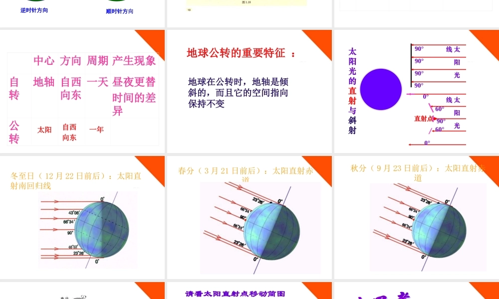 七年级地理上册 第一章地球和地图第二节地球的运动课件 人教新课标版 课件