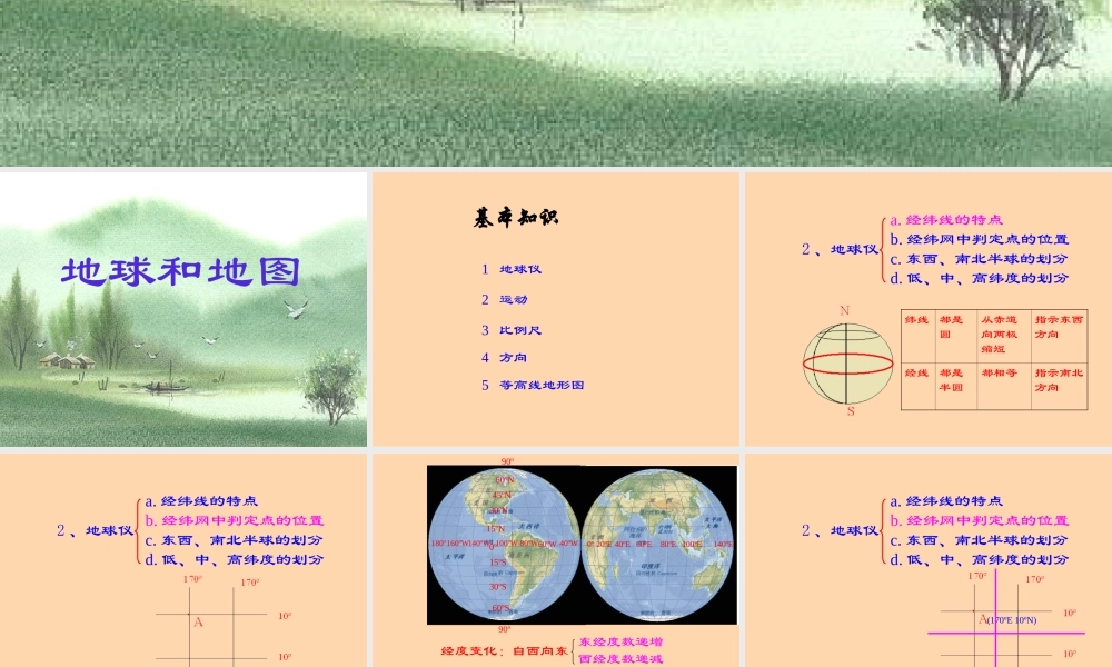 七年级地理地球和地图课件 新课标 人教版 课件
