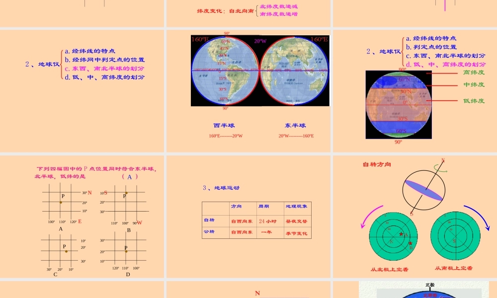 七年级地理地球和地图课件 新课标 人教版 课件
