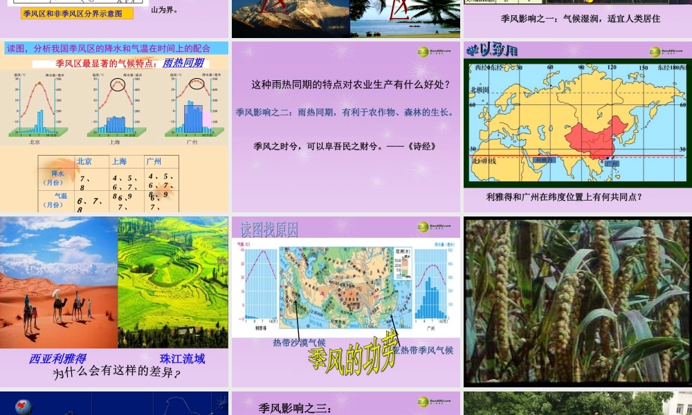 七年级历史与社会上册 第二单元第二课第二框季风的影响课件 人教版 课件