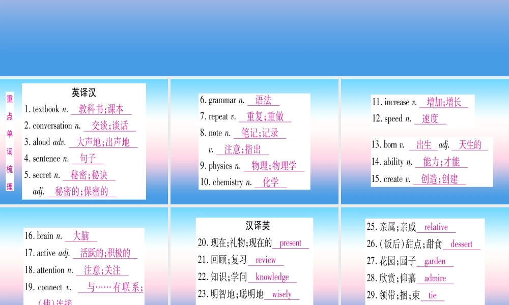 (湖北专用版)版中考英语复习 第一篇 教材系统复习 考点精讲十六 九全 Units 1 2实用课件