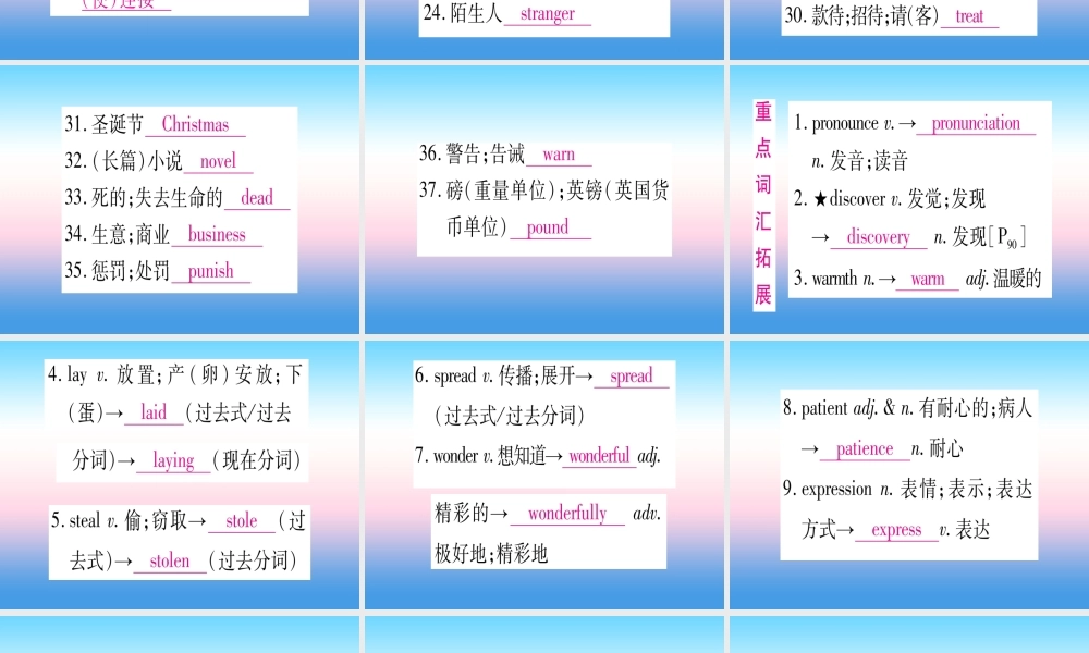 (湖北专用版)版中考英语复习 第一篇 教材系统复习 考点精讲十六 九全 Units 1 2实用课件
