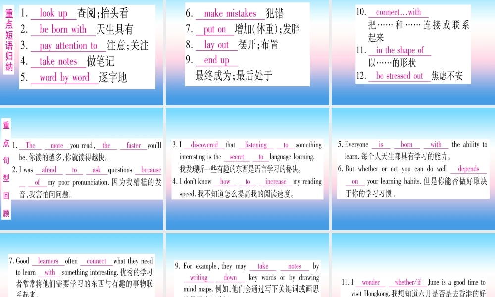 (湖北专用版)版中考英语复习 第一篇 教材系统复习 考点精讲十六 九全 Units 1 2实用课件