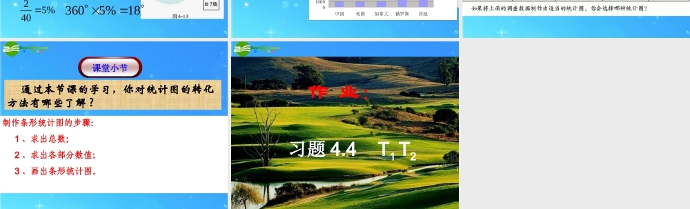 七年级数学上册 §4.4统计图的互相转化课件 青岛版 课件
