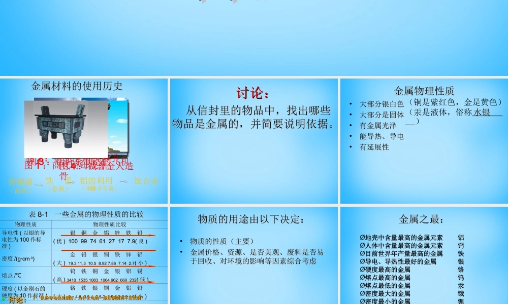 九年级化学下册 第8单元 课题1(金属材料)课件 新人教版 课件