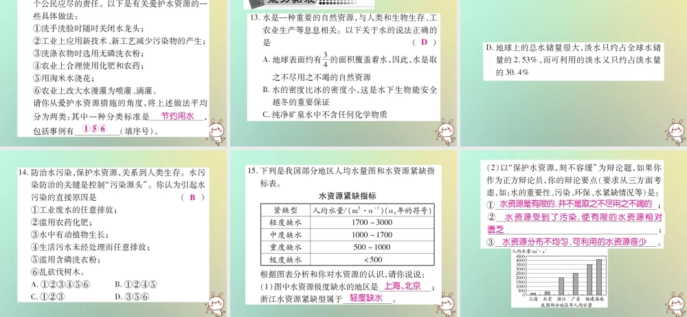 九年级化学上册 第四单元 自然界的水 课题1 爱护水资源课件 (新版)新人教版 课件