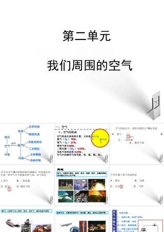 九年级化学上册 第二单元(我们周围的空气)课件 人教新课标版 课件
