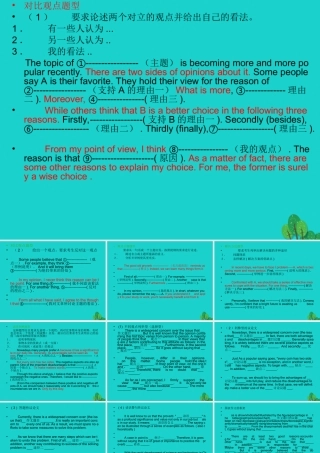 (江苏专用)高考英语一轮复习 高考写作6大增分锦囊与6类背诵宝典 6类背诵宝典 6书面表达精品模板课件