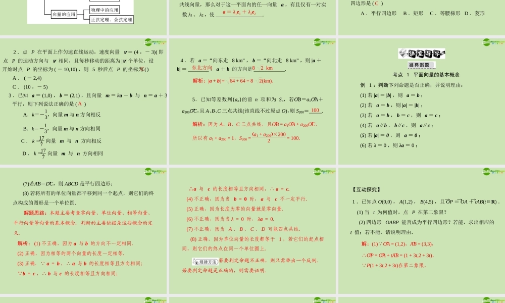 (高考风向标)高考数学一轮复习 第八章 第1讲 平面向量及其线性运算 精品课件 文 课件