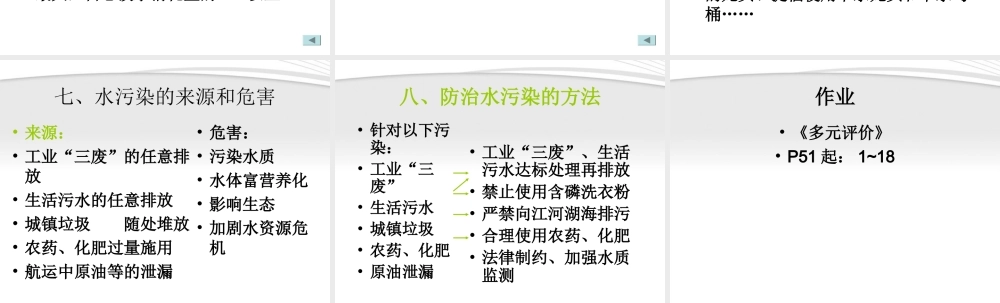 九年级化学上册(我们的水资源)课件1 粤教版 课件