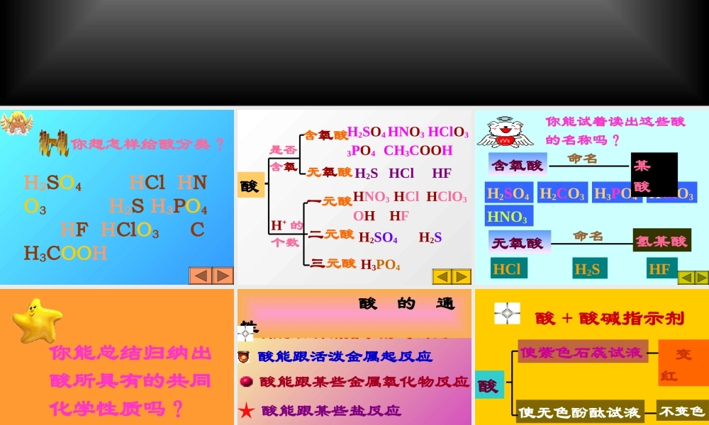 九年级化学下册酸的通性课件