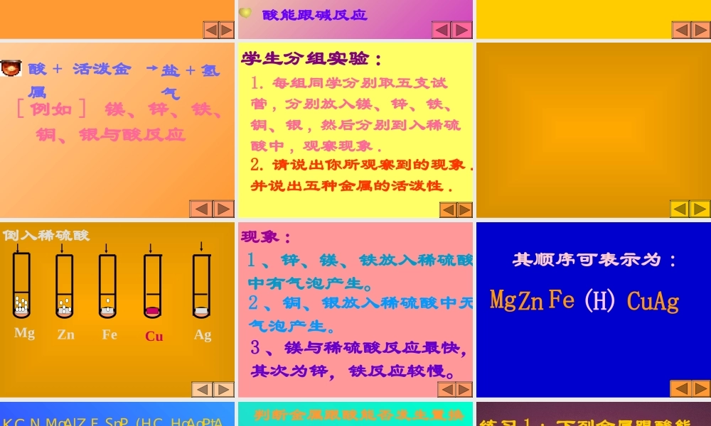 九年级化学下册酸的通性课件