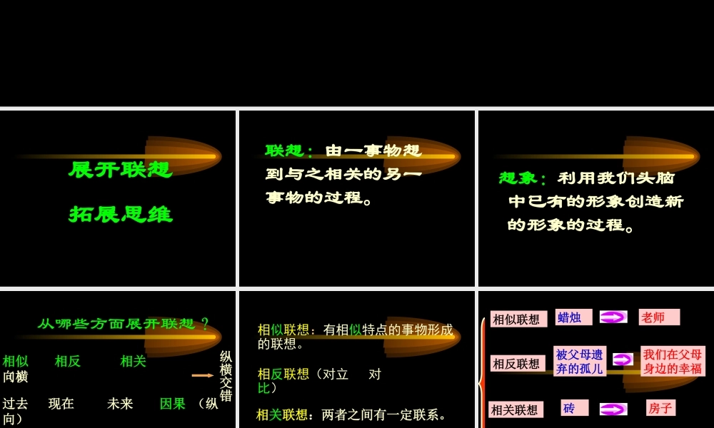 中考语文展开联想拓展思维课件