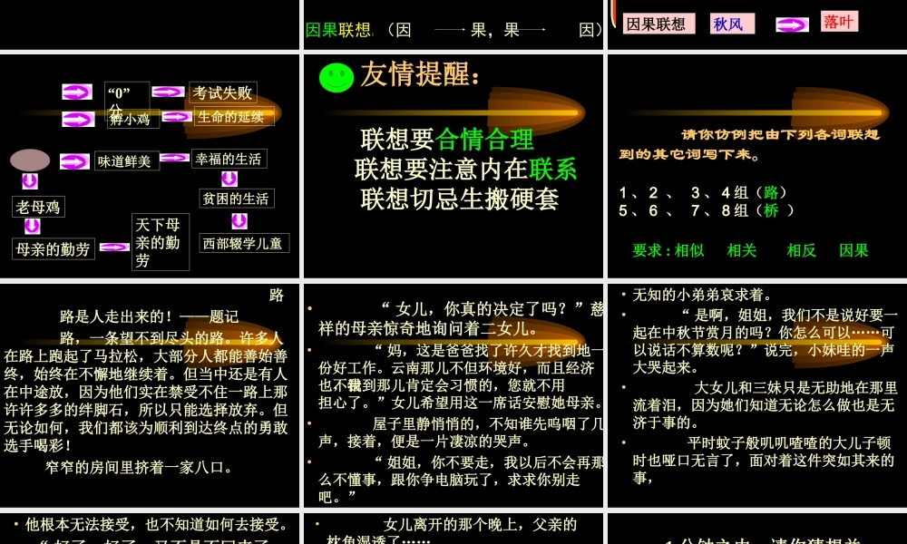 中考语文展开联想拓展思维课件