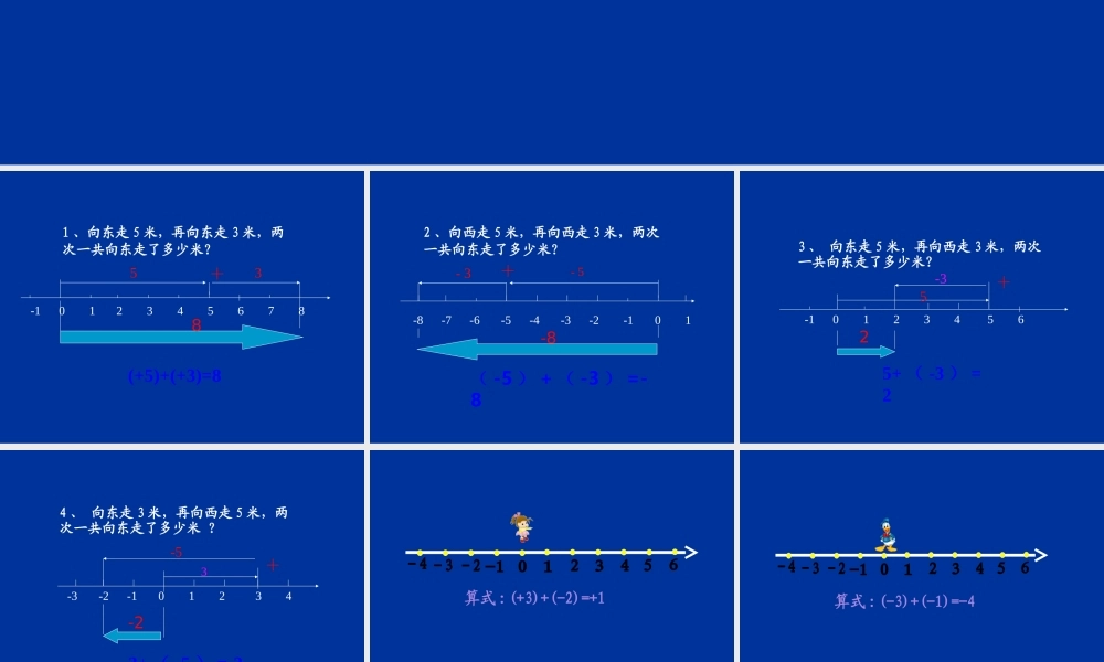 七年级数学上13有理数的加减法——有理数的加法课件人教版 课件