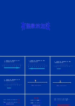 七年级数学上13有理数的加减法——有理数的加法课件人教版 课件