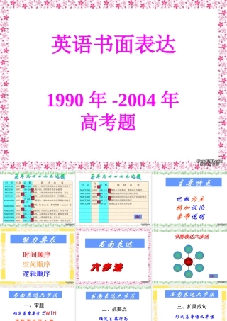 1990年-高考书面表达题课件 新课标 人教版 课件