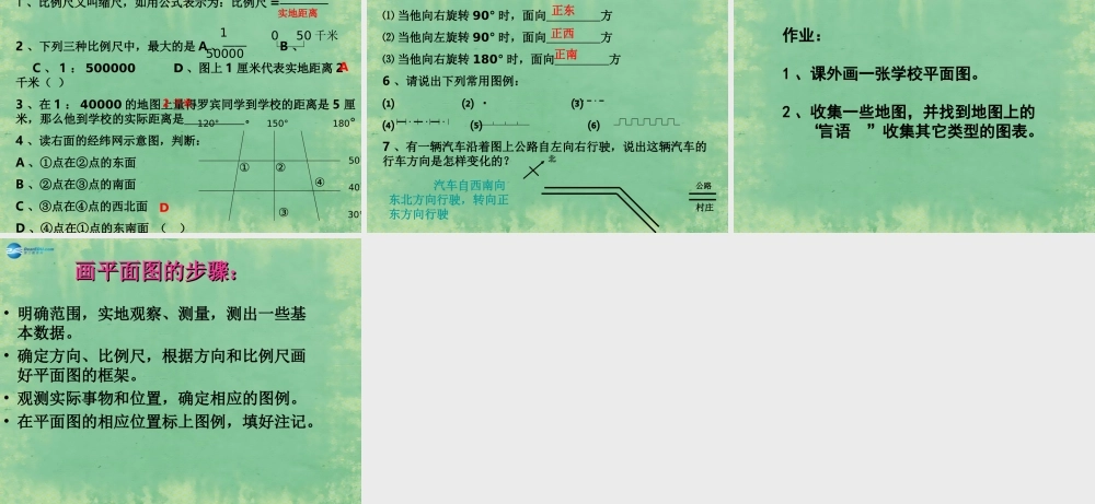 七年级历史与社会上册 第一单元 第一课 第一框 从社区看我家课件 人教版 课件