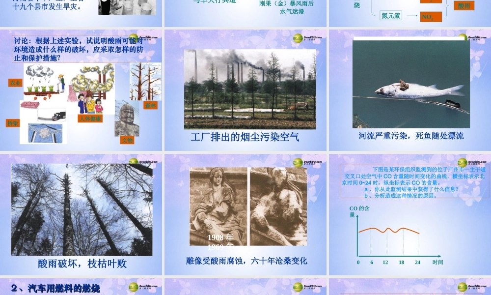 九年级化学上册 73 使用燃料对环境的影响课件 新人教版 课件