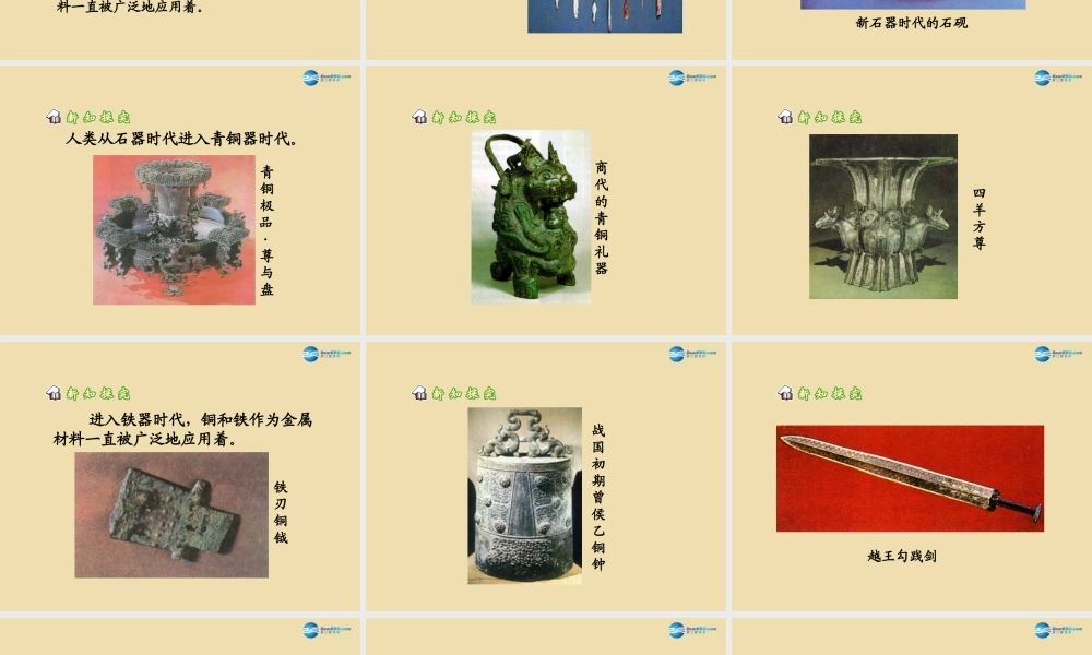 九年级化学下册 金属的发展历史参考课件 粤教版 课件