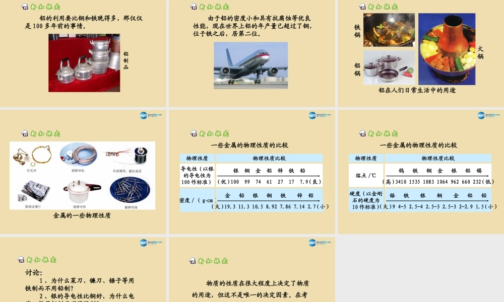 九年级化学下册 金属的发展历史参考课件 粤教版 课件