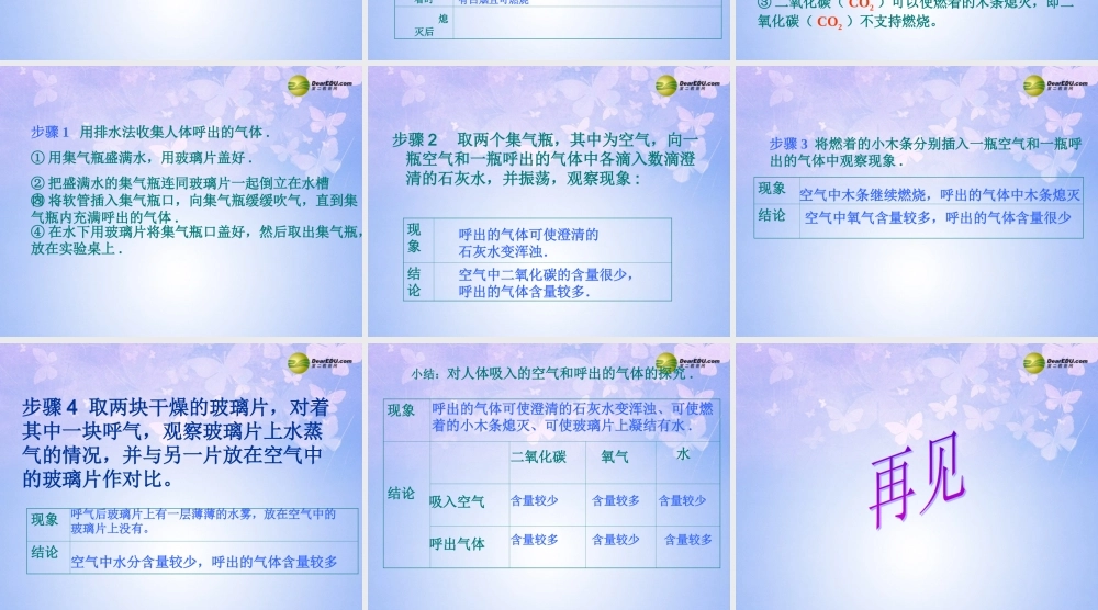 九年级化学上册 12 化学是一门以实验为基础的科学课件 新人教版 课件