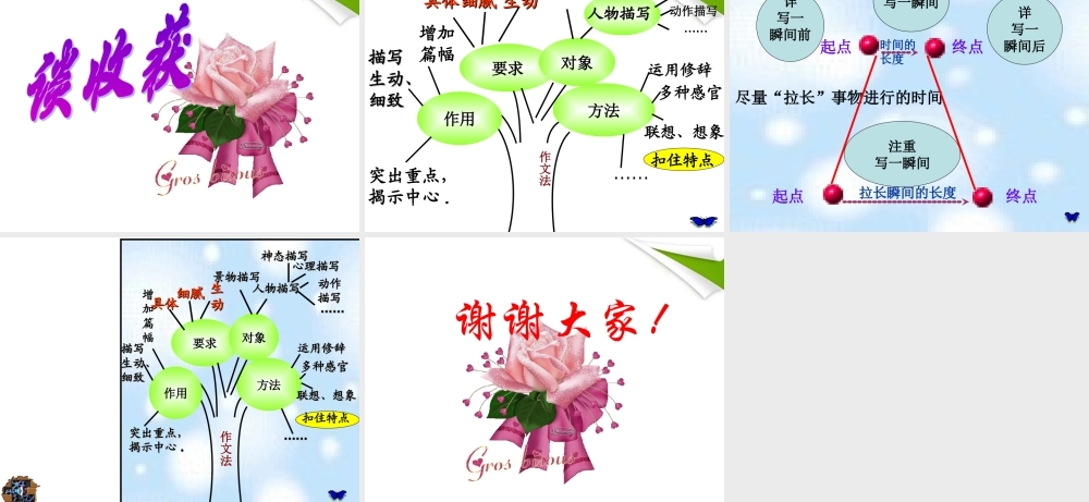 中考语文 让作文快乐起来课件 苏教版 课件