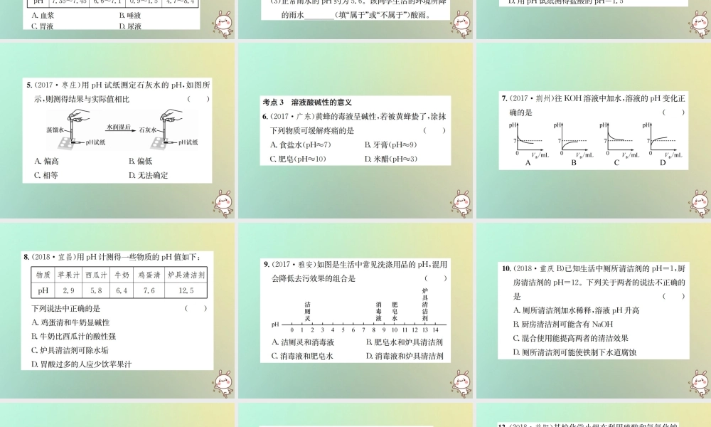 九年级化学下册 第十单元 酸和碱 课题2 酸和碱的中和反应 第2课时 溶液的酸碱度习题课件 (新版)新人教版 课件