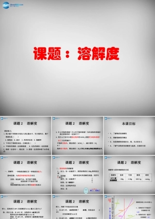 九年级化学下册 第9单元 课题2 溶解度课件2 (新版)新人教版 课件