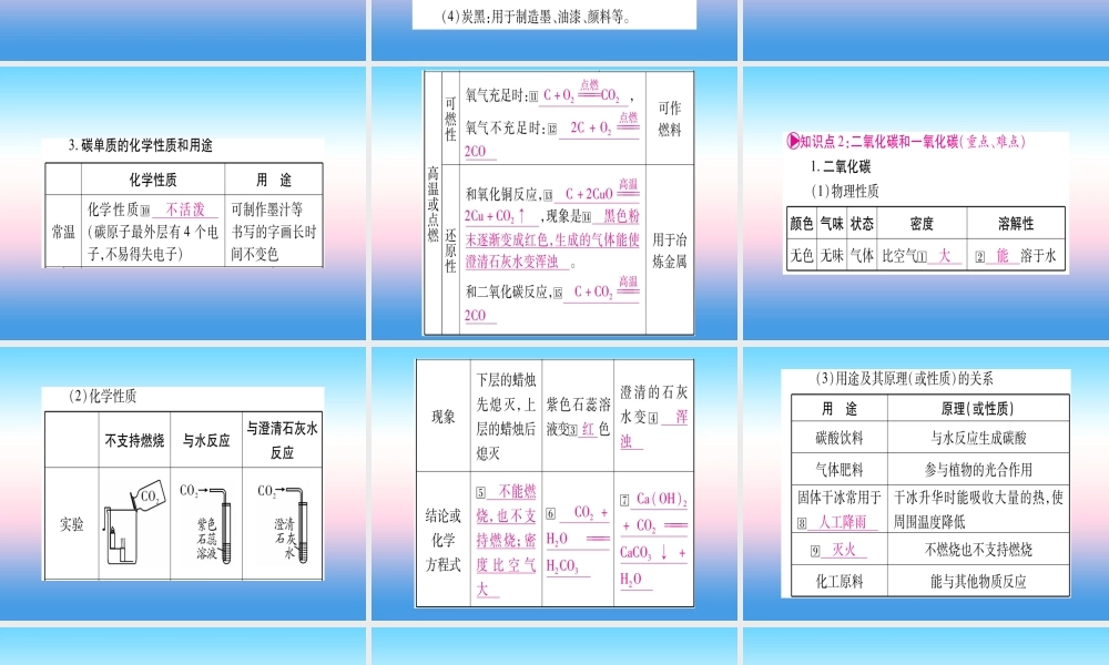 (湖北专版)中考化学总复习 第1部分 教材系统复习 九上 第6单元 碳和碳的氧化物习题课件2 课件