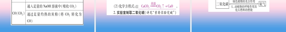 (湖北专版)中考化学总复习 第1部分 教材系统复习 九上 第6单元 碳和碳的氧化物习题课件2 课件