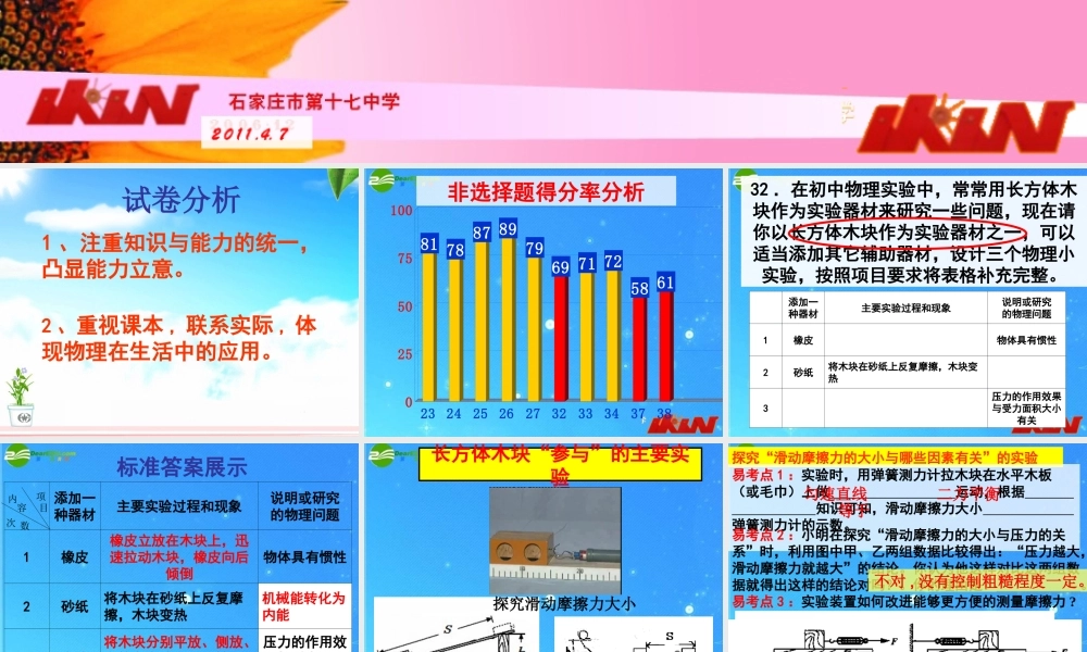 中考物理基础摸底考试分析课件 人教新课标版 课件